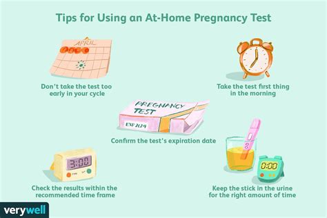 False Positive Pregnancy Test: Causes and Coping.